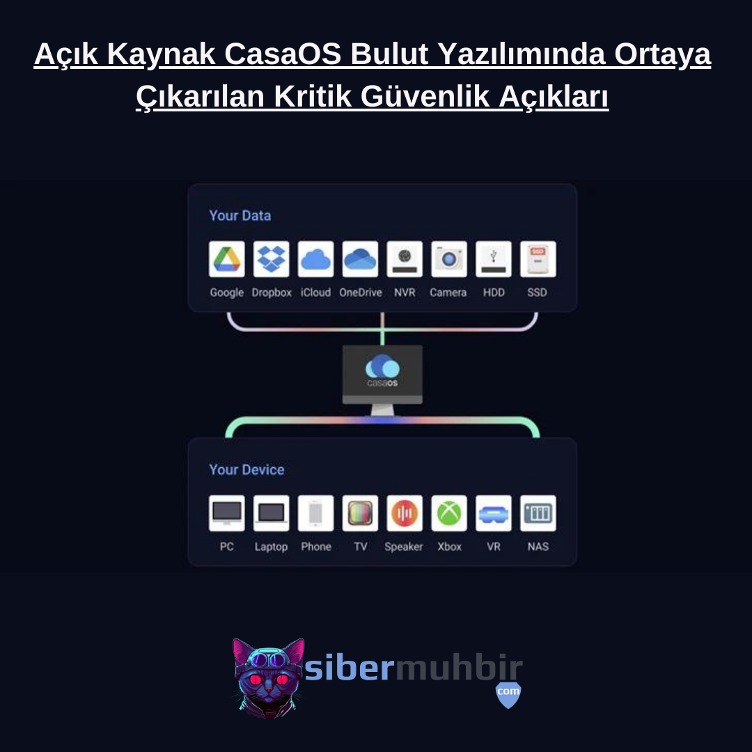 Açık Kaynak CasaOS Bulut Yazılımında Ortaya Çıkarılan Kritik Güvenlik Açıkları