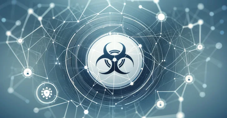 Mirai Tabanlı Botnet, Büyük DDoS Saldırıları için Yönlendiricilerdeki ve NVR'lerdeki Sıfır Gün Hatalarından Yararlanıyor